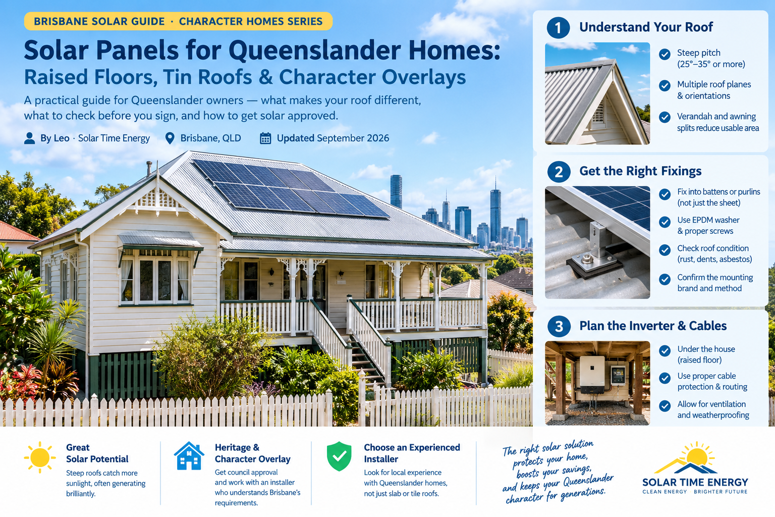 BRISBANE SOLAR GUIDE · CHARACTER HOMES SERIES